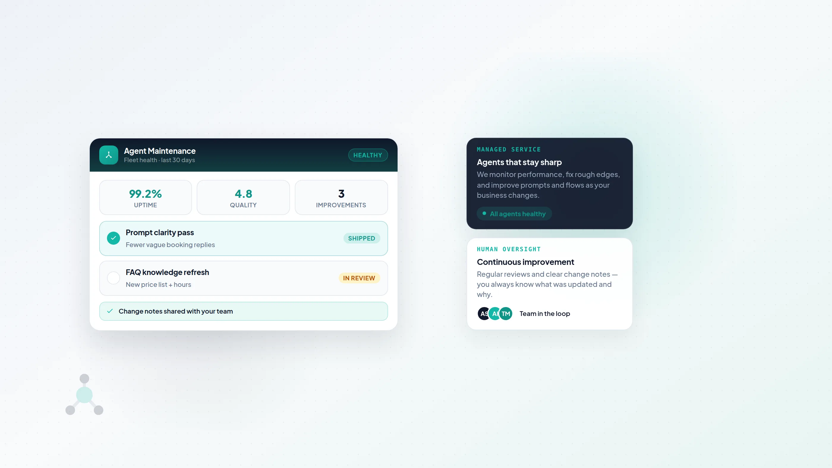 Illustration of a managed AI agent health dashboard showing uptime, response quality, and improvement tickets.